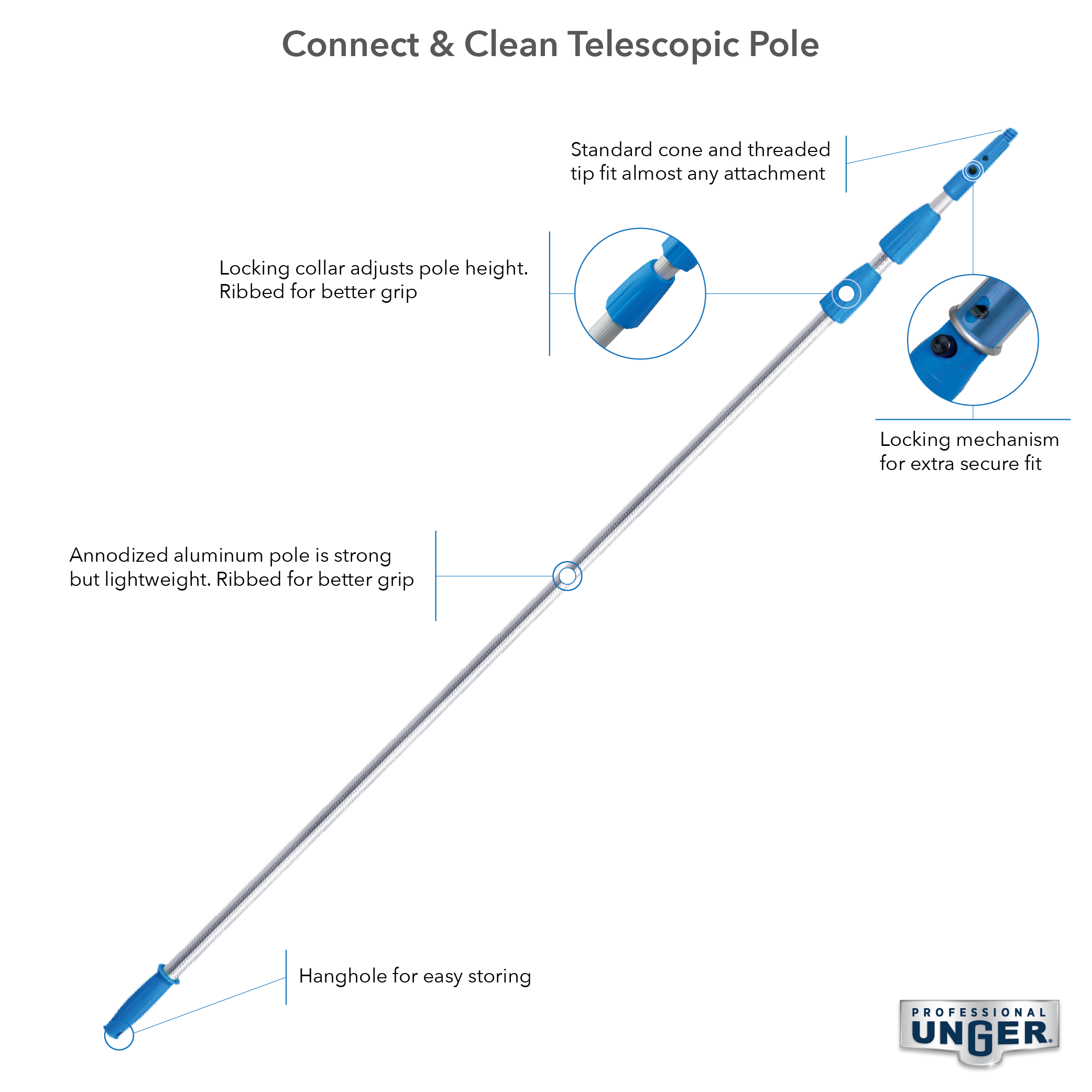 Connect and clean telescopic pole - Unger poles