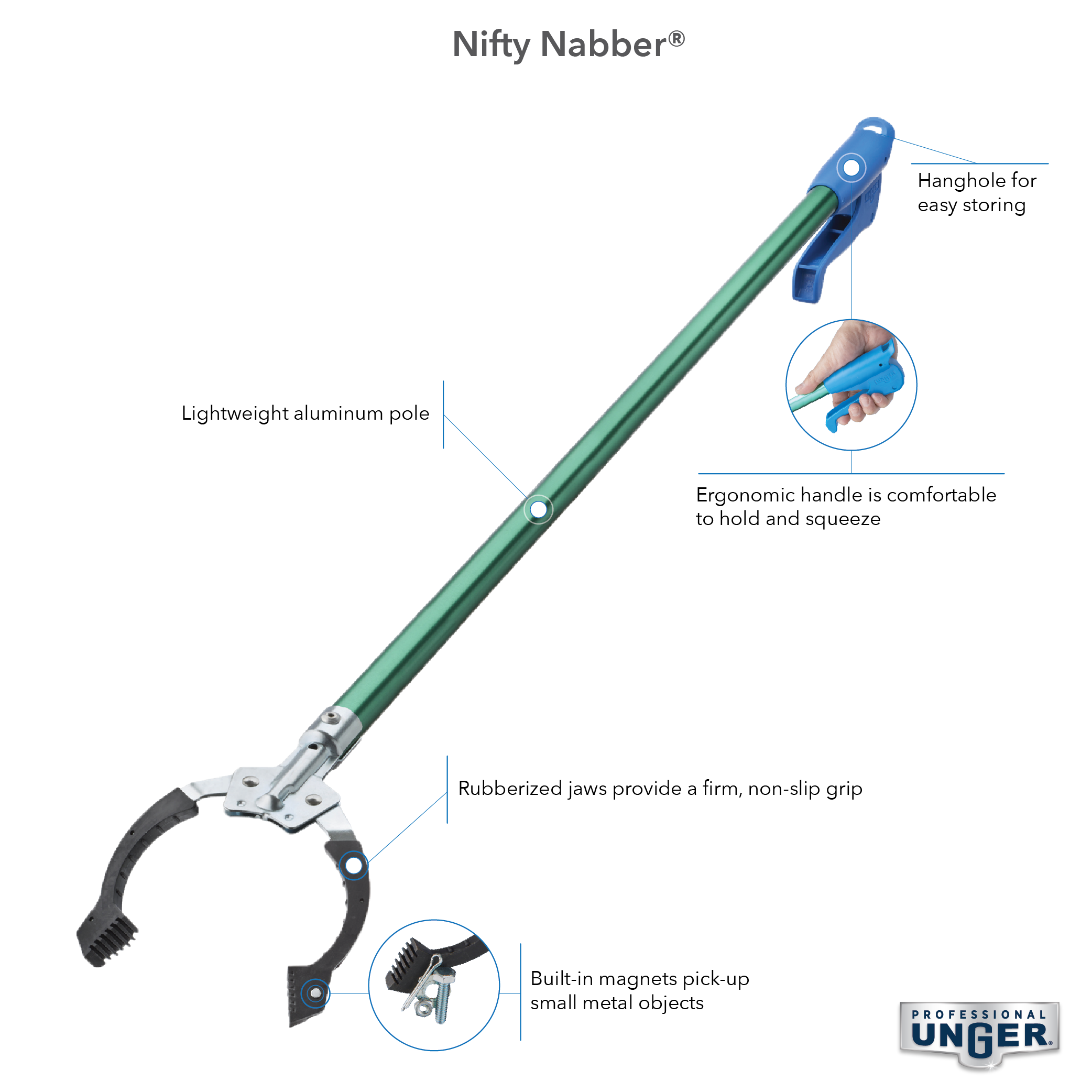 Nifty Nabber grabbing tool - Unger Reaching tools